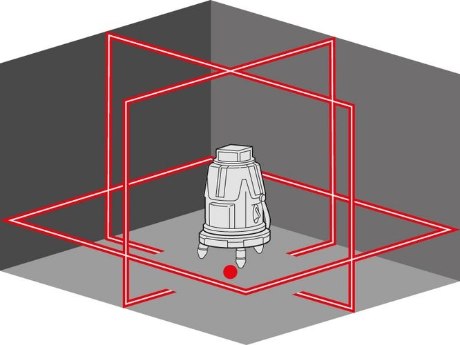 FLEX ALC 8 Selbstnivellierender Multi-Linienlaser für visuielle Raumaufteilung