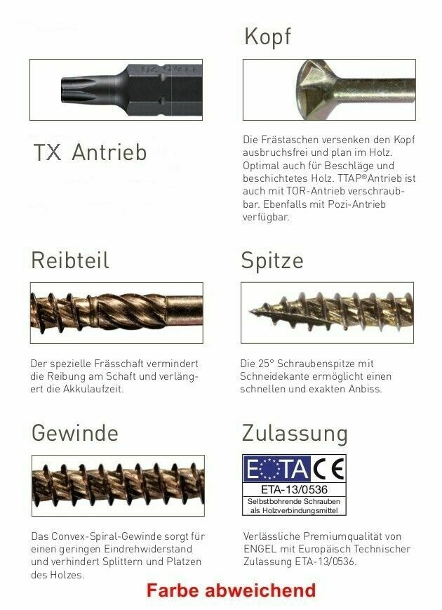 200 Stk E-Jet Spanplatten+Holzbauschraube 4,0 x 70 mm TG TX20 ETA verz.